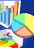 Come diventare imprese con alte performance